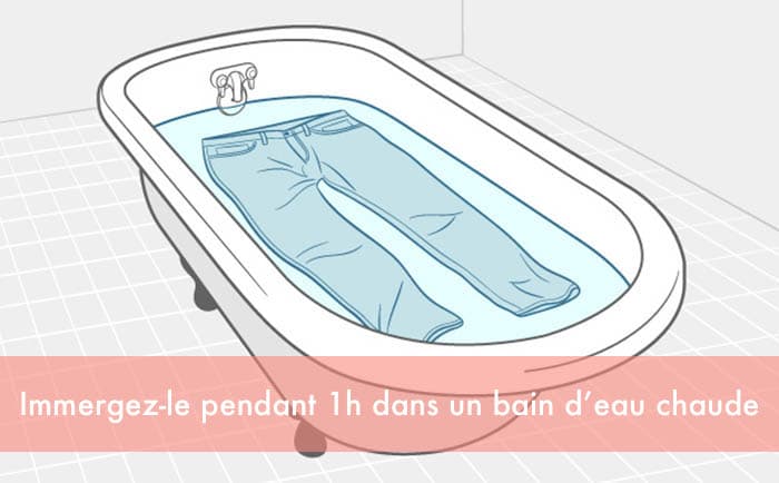 Les astuces pour avoir le bon jean 