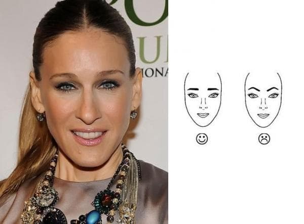 sourcils Sara Jessica Parker